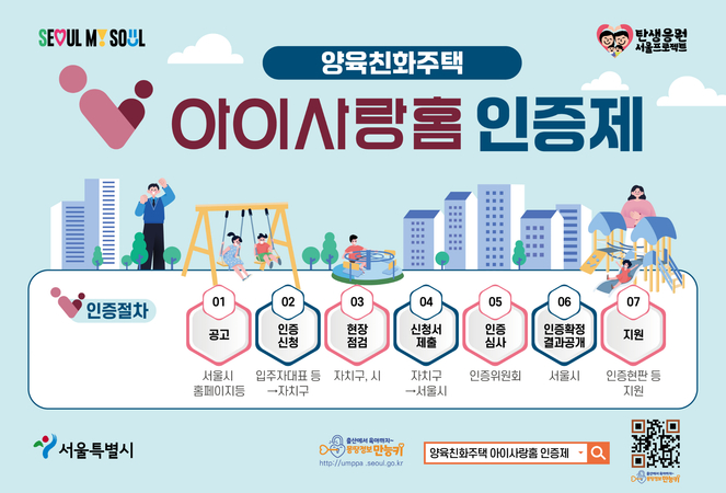 2025년 제1차 양육친화주택 아이사랑홈 인증제 참여 아파트 모집공고 안내 홈페이지로 이동
