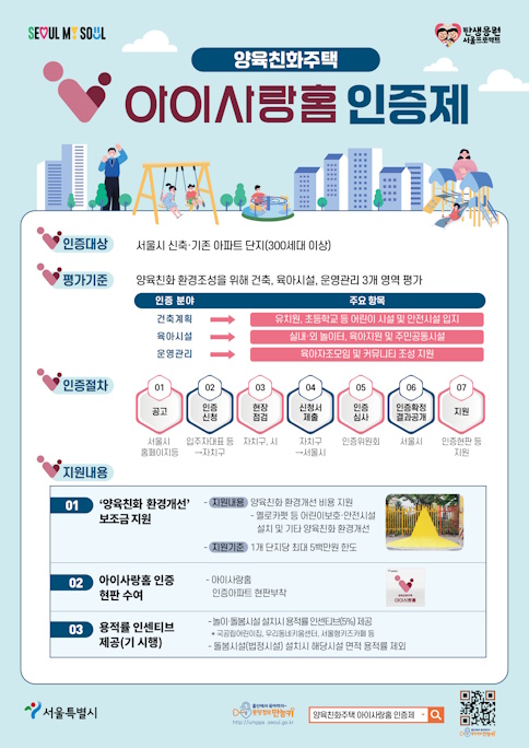 2025년 제1차 양육친화주택 아이사랑홈 인증제 참여 아파트 모집공고 안내 홈페이지로 이동