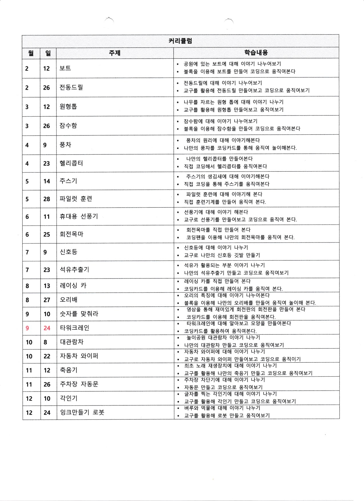9월 어린이 코딩 숫자를 맞춰라 타워크레인 중 실시